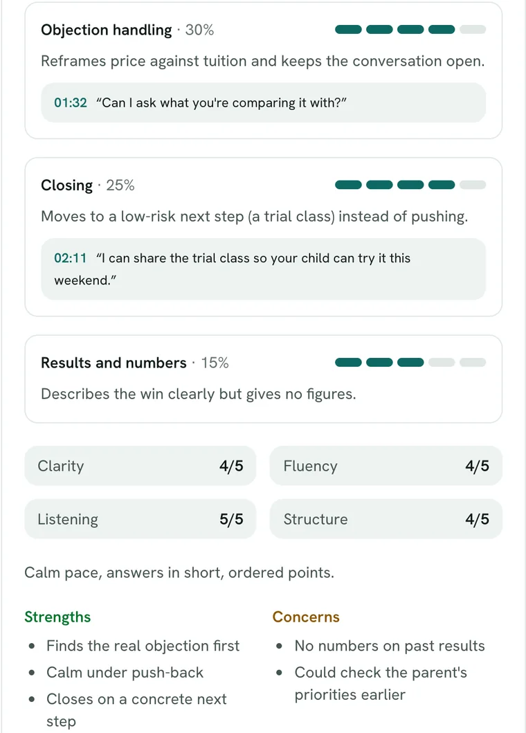 Competency scores with quoted evidence, communication scores, strengths and concerns
